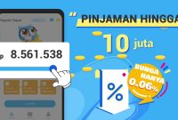Rupiah Cepat: Solusi Pinjaman Dana Cepat dan Mudah Cairnya
